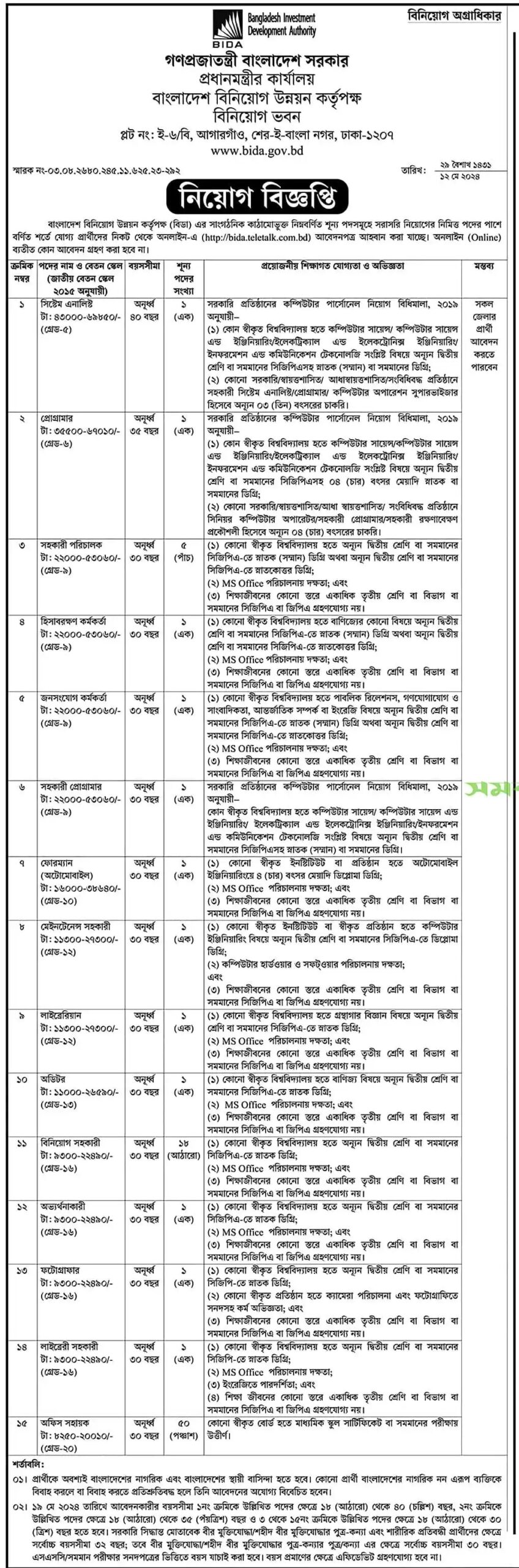 BIDA Govt Job Circular 2024 PDF is officially Published