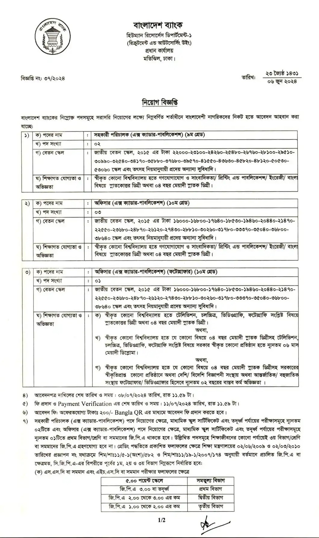 the image of BB Job Circular 2024 and read the complete information from it