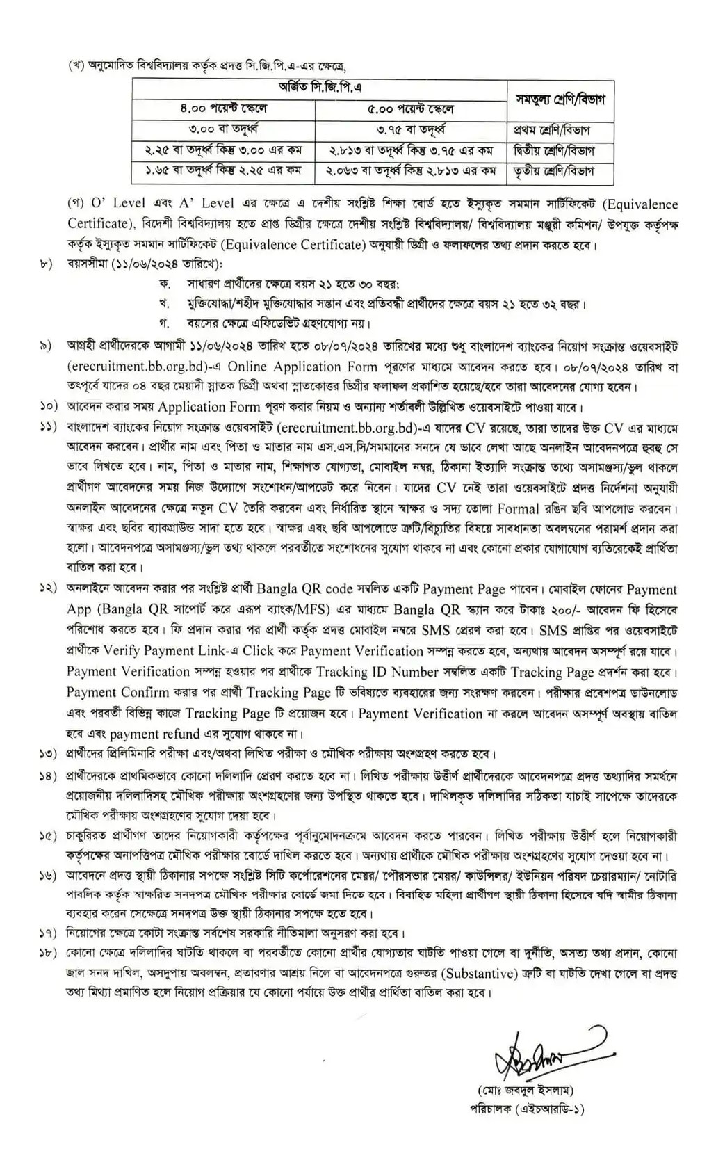 Bangladesh Bank Govt Job Circular 2024 was published by the authority