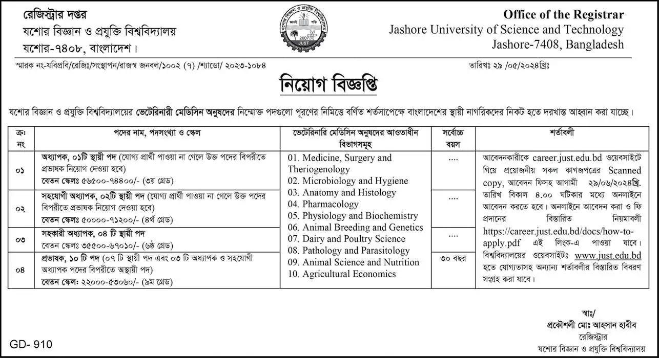 Jessore University of Science and Technology has released only the Job Notification 2024 PDF