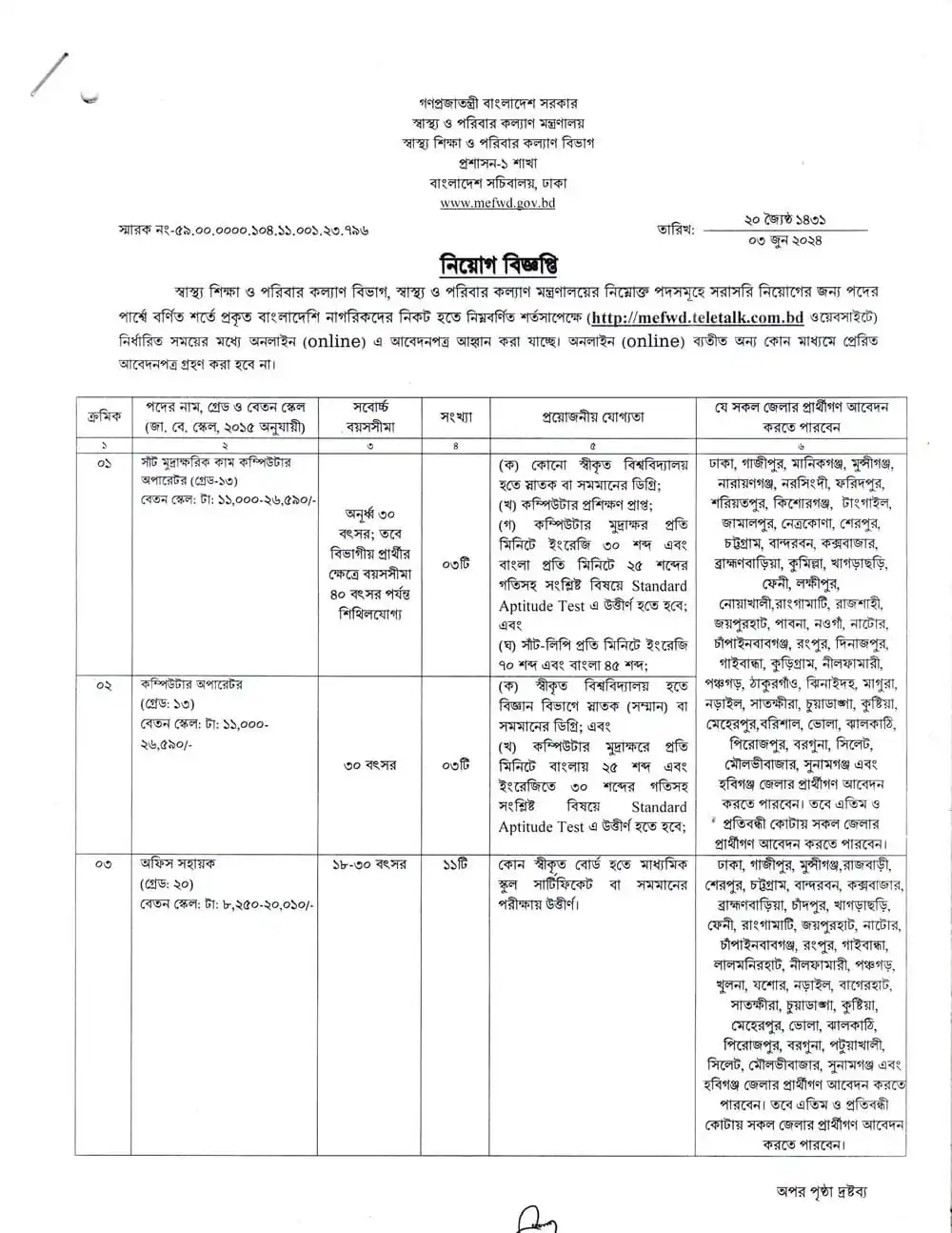 MEFWD Govt. Jobs Circular 2024