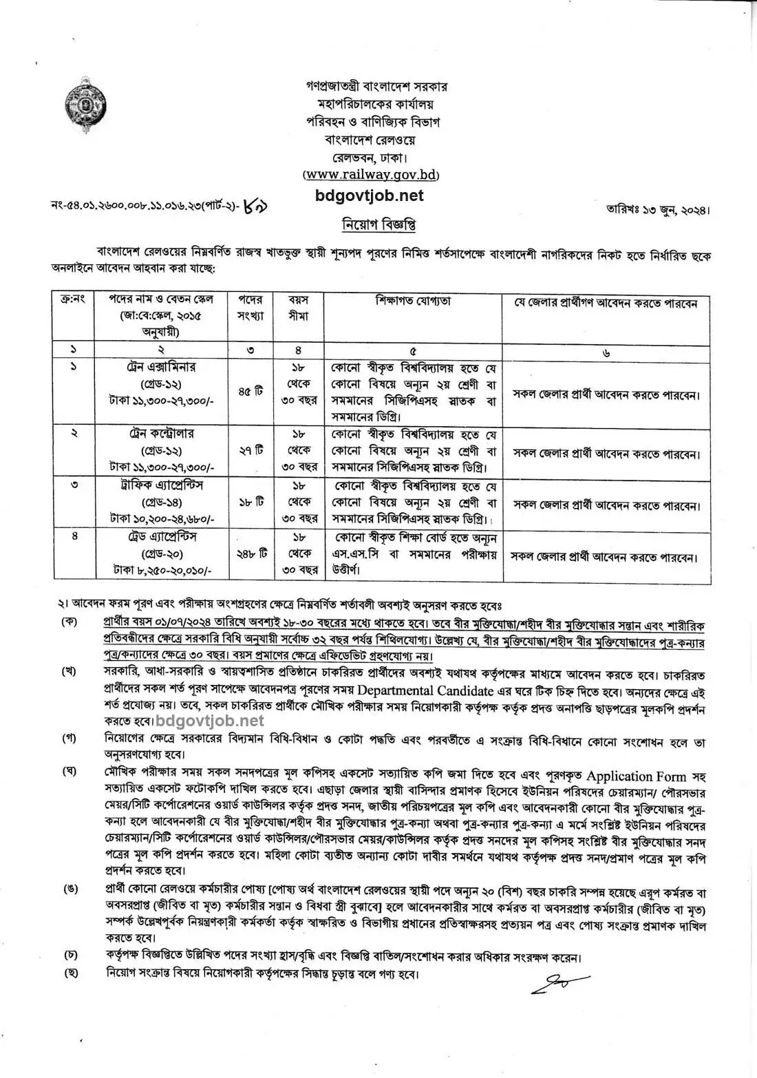 The Railway Jobs Notification 2024 PDF is officially released