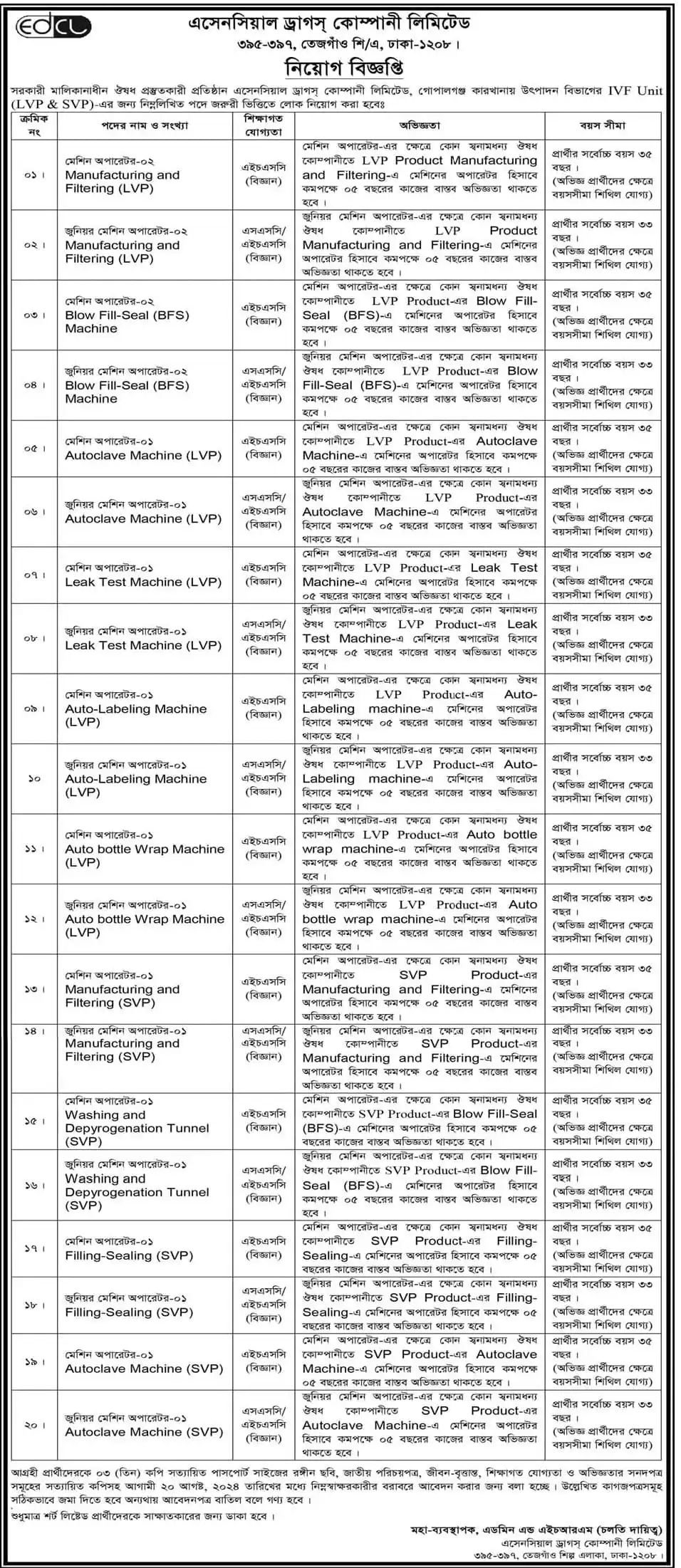 EDCL Govt-owned Company Job Circular 2024 PDF Officially Published-1