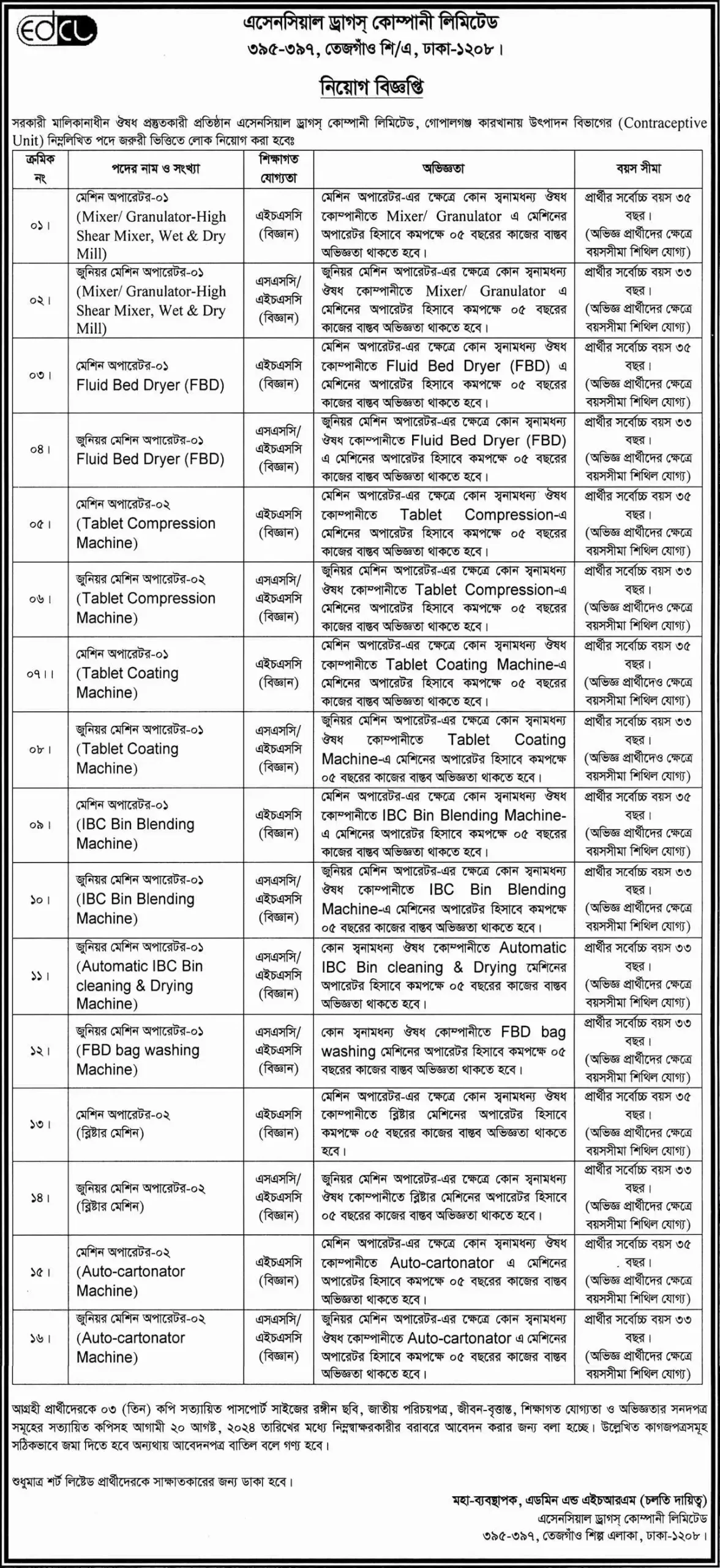 EDCL Govt-owned Company Job Circular 2024 PDF Officially Published-2