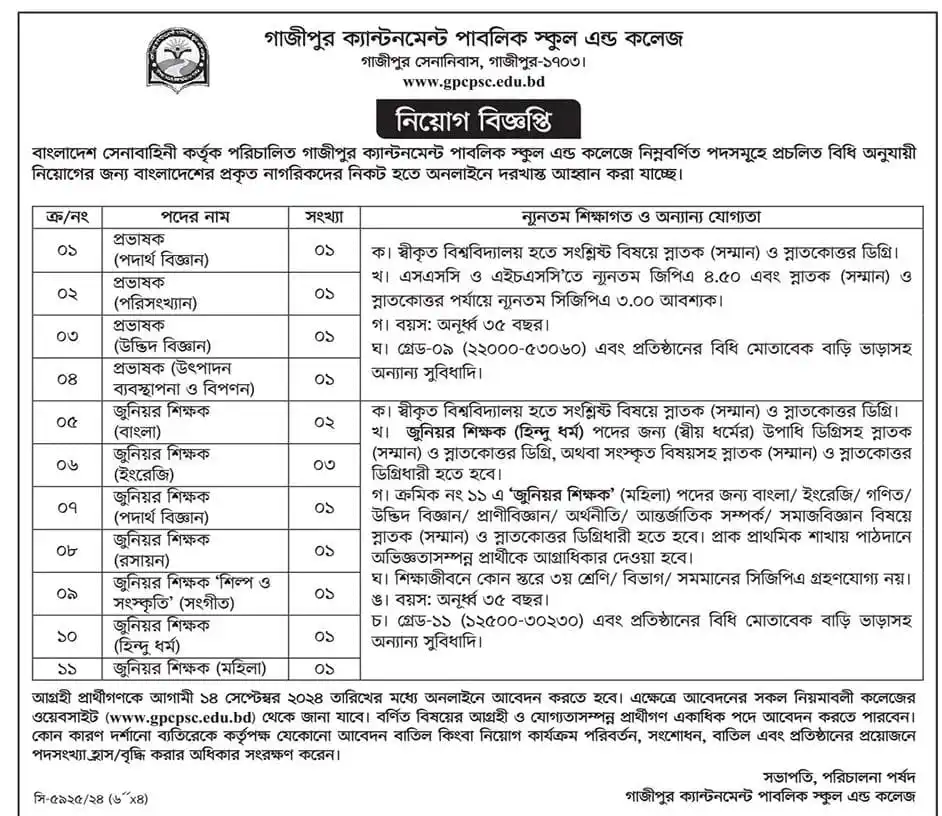 Gazipur Cantonment Public School and College Govt Job Circular 2024