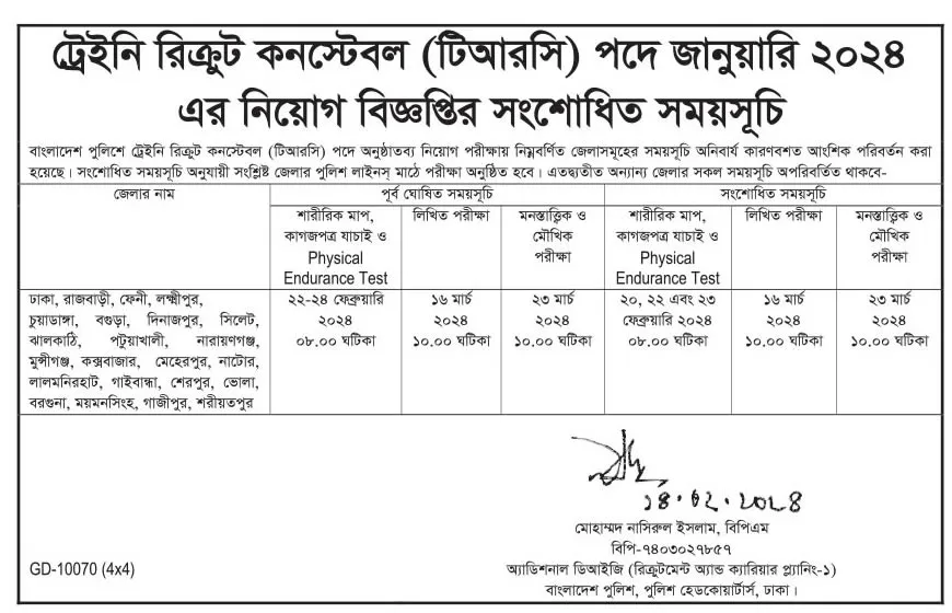 Bangladesh Police published the Police Govt Job Circular 2024 PDF 6