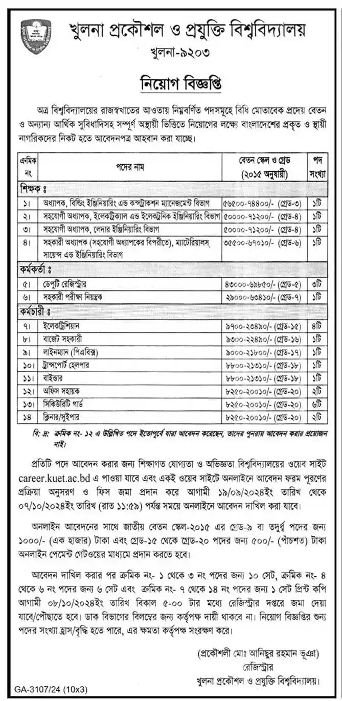 KUET Govt Job Circular 2024 PDF is officially published by Khulna University of Engineering and Technology