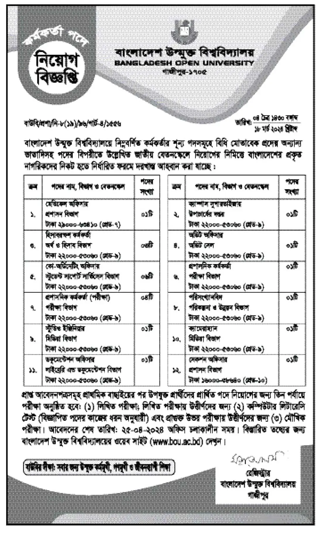 Bangladesh Open University Job Circular 2024 PDF