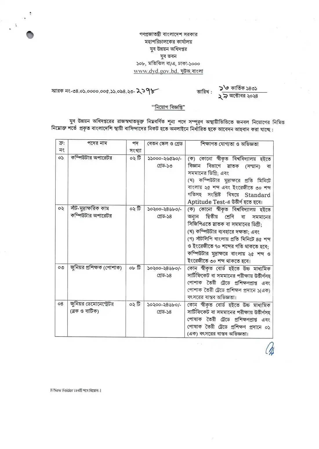 DYD Govt Job Circular 2024