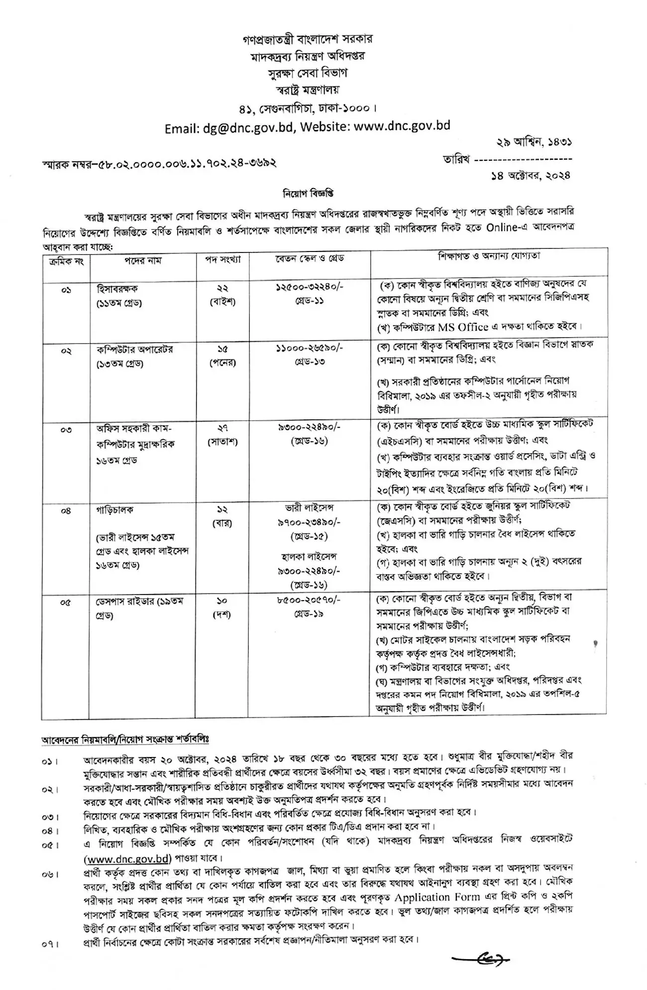 DNC Govt Job Circular 2024