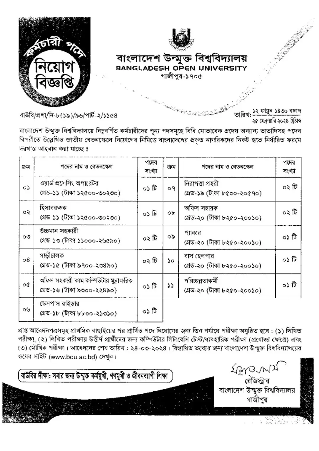 Bangladesh Open University Job Circular 2024 PDF-2