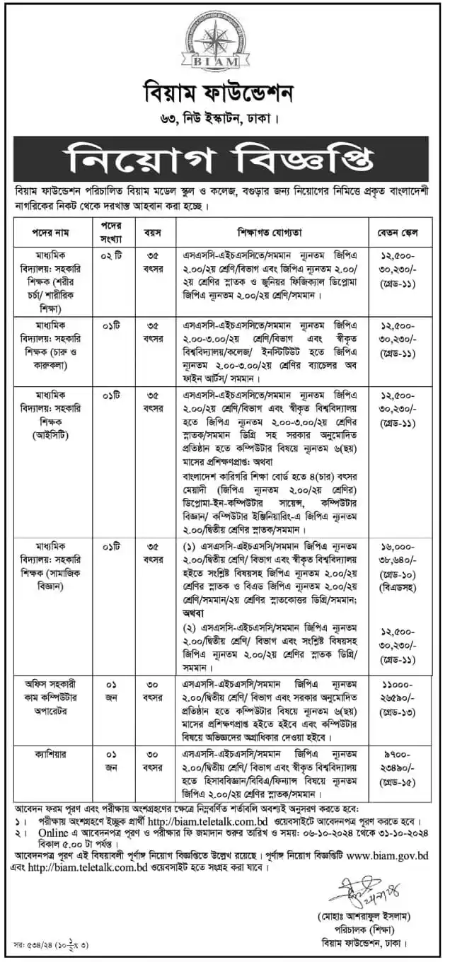 BIAM Govt Job Circular 2024 PDF