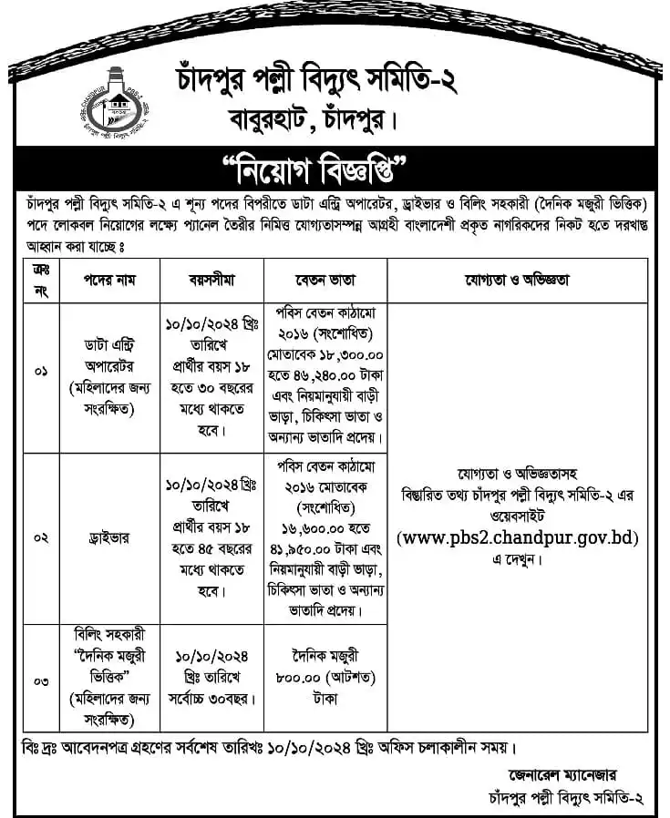 Palli Bidyut Samity PBS Job Circular 2024-4