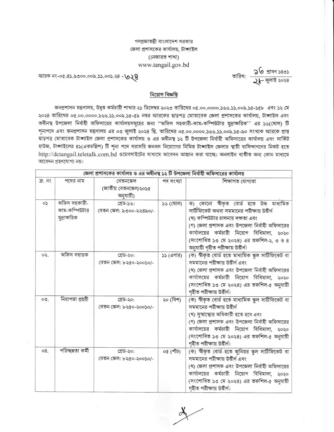 Tangail DC Office Govt Job Circular 2024