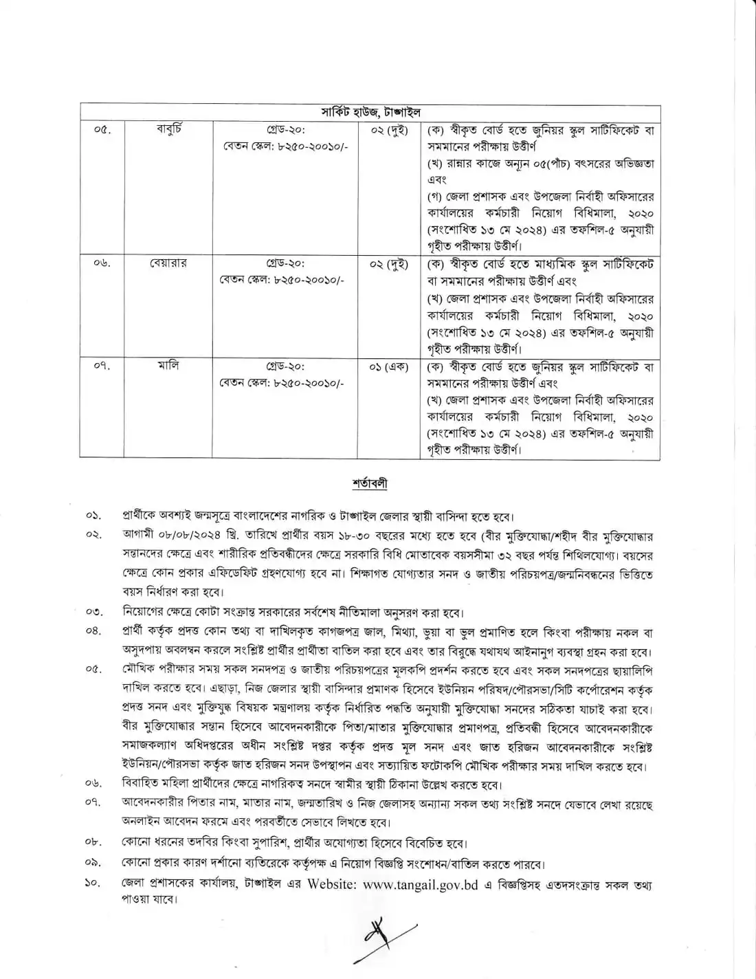 Tangail DC Office Govt Job Circular 2024-2