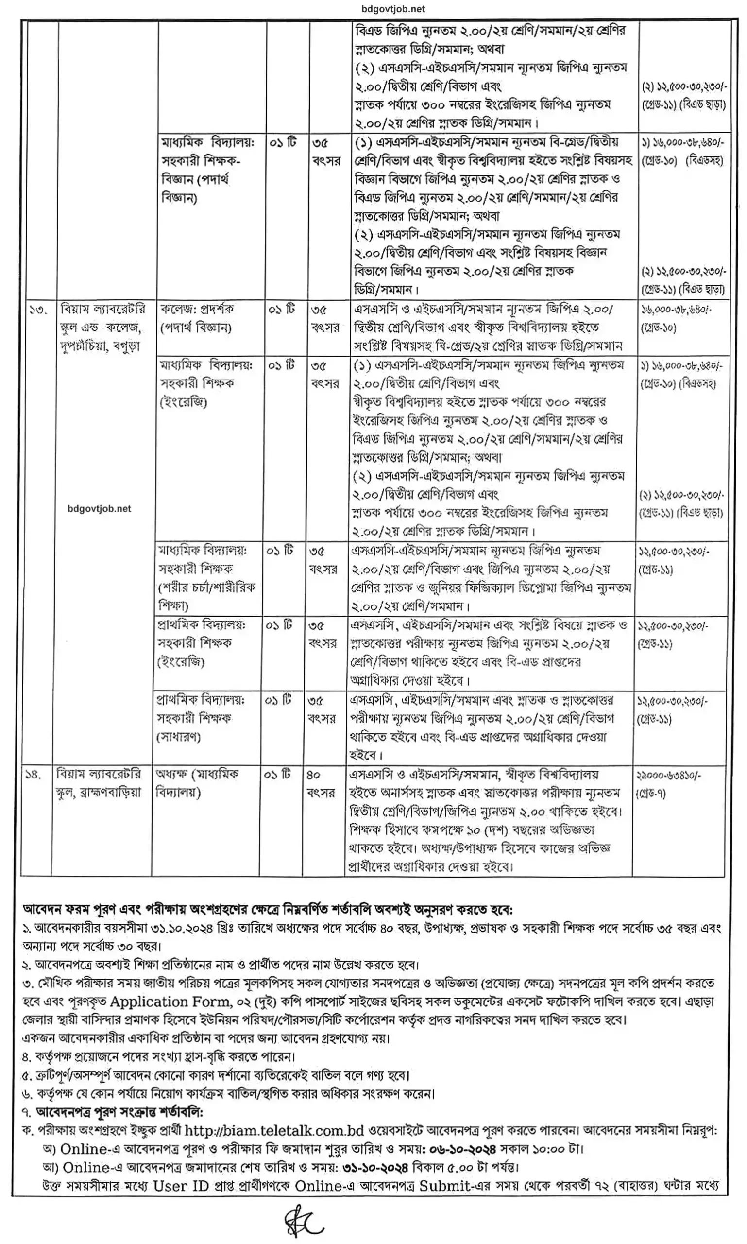 BIAM Govt Job Circular 2024 PDF-8