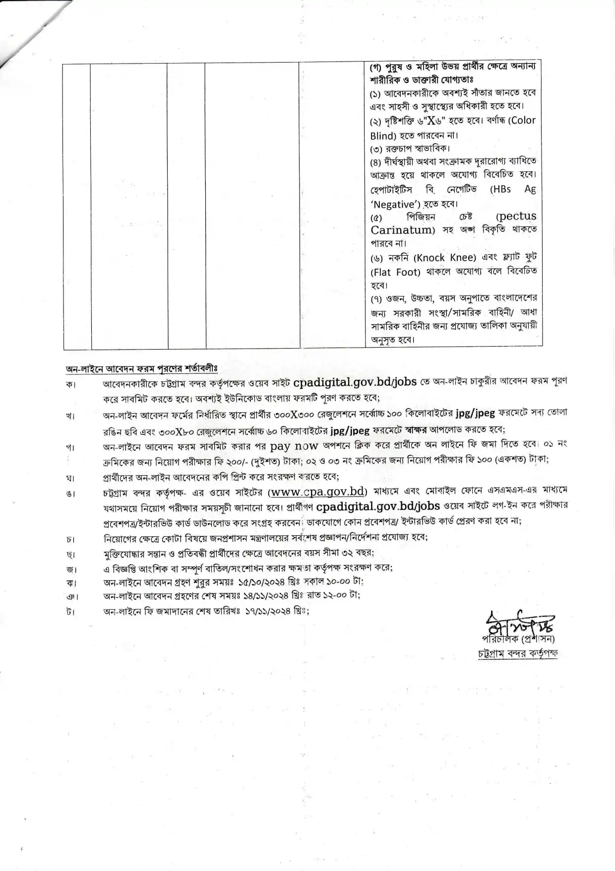 CPA Govt Job Circular 2024-3