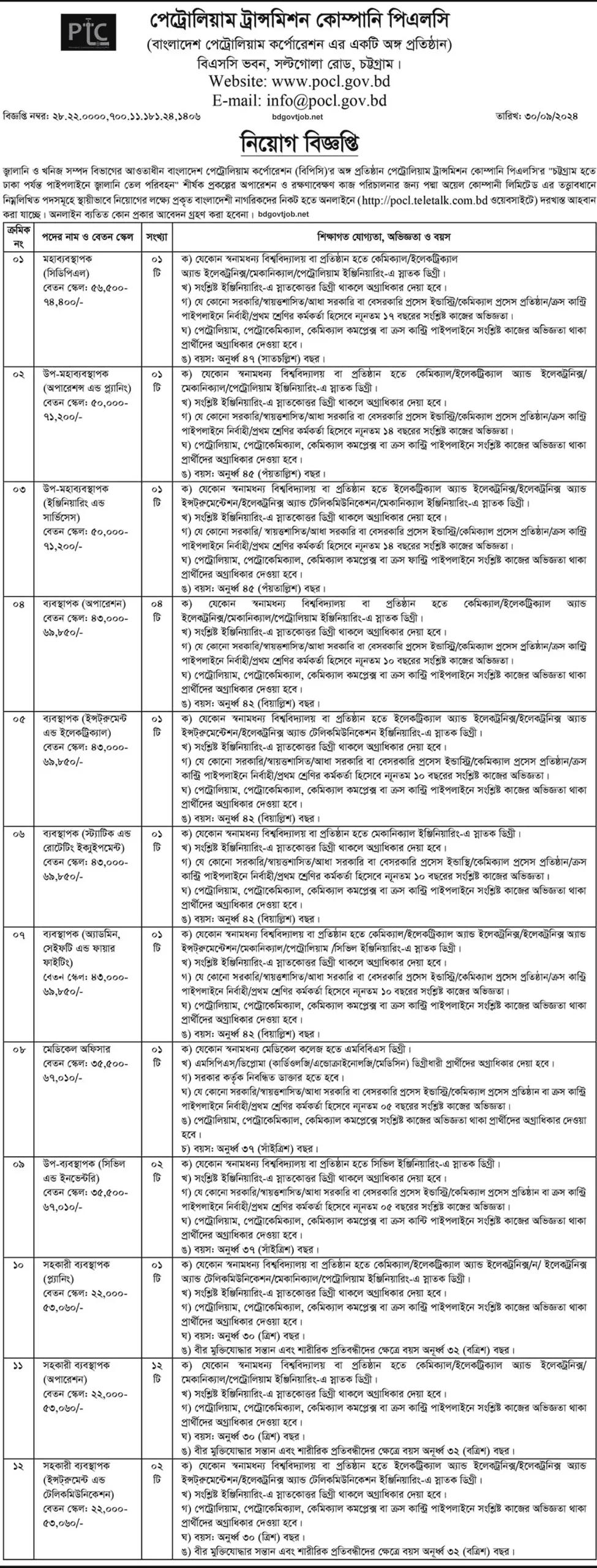 BPC Job Circular 2024 PDF is officially published