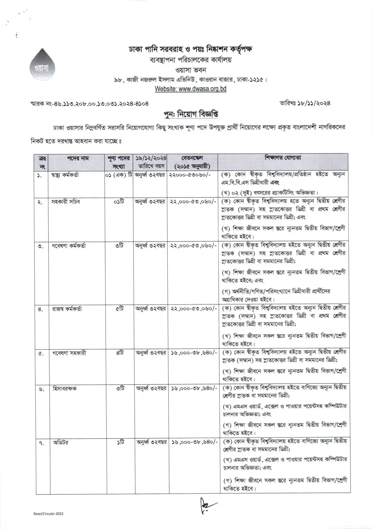 ঢাকা ওয়াসার চাকরির বিজ্ঞপ্তি 2024-2