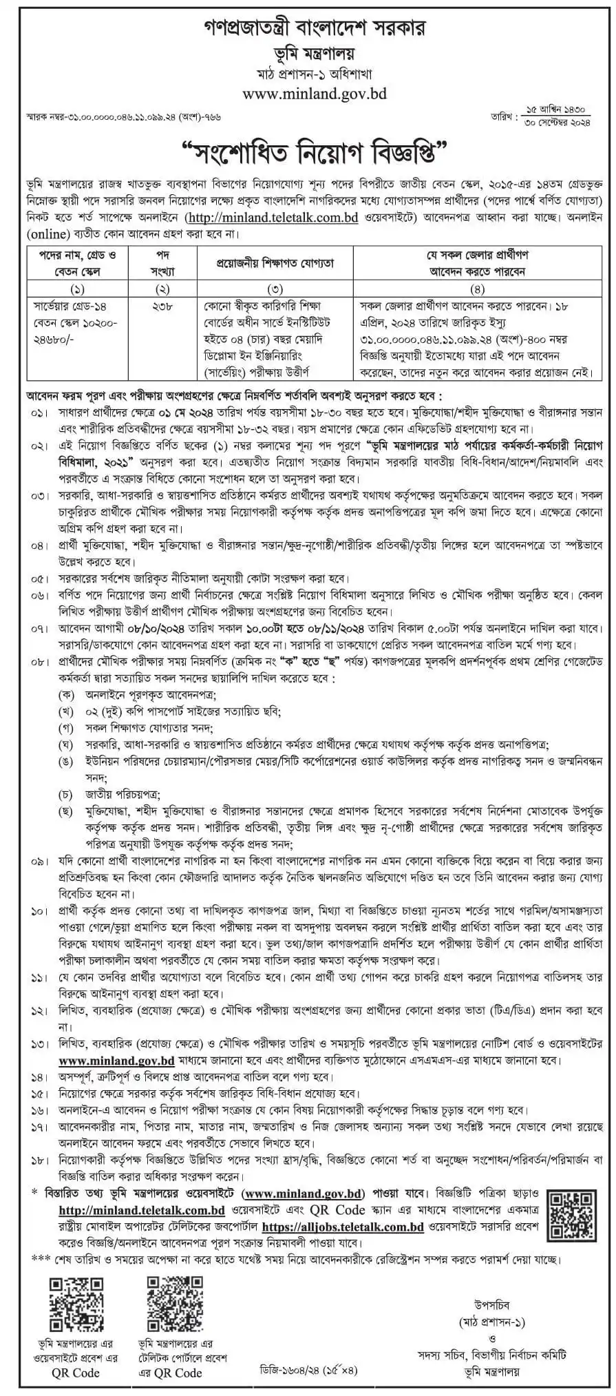 MINLAND Govt Job Circular 2024