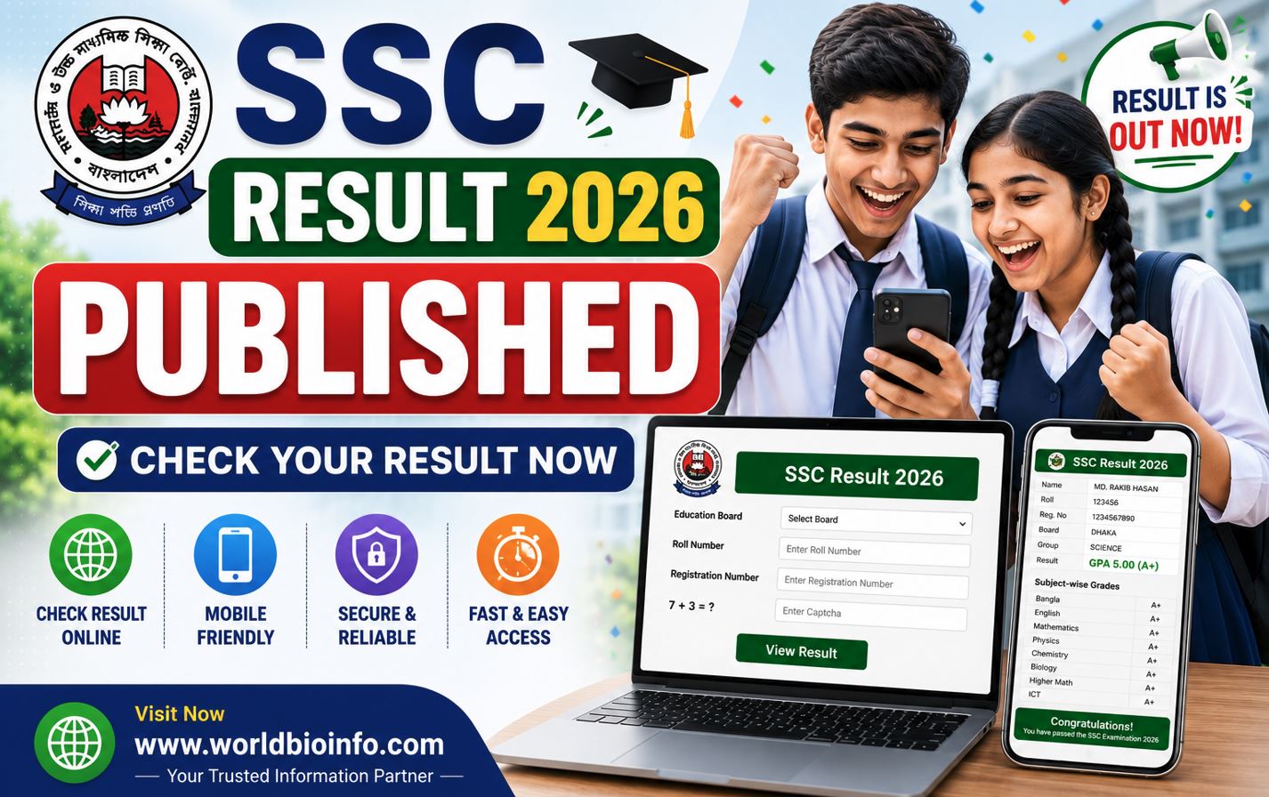 SSC Result 2026 Published – Check Your SSC Exam Result Online